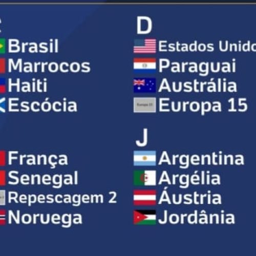 Copa 2026: Brasil cai em chave com Marrocos, Escócia e Haiti