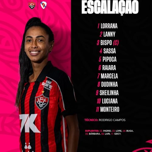 Vitória divulga escalação para duelo contra o Galícia pelo Baianão Feminino