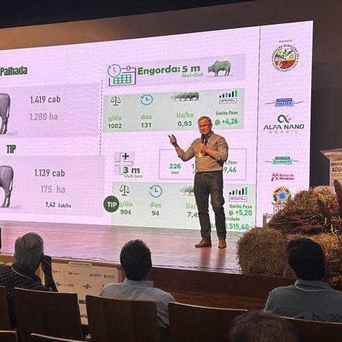 Aiba representa o Cerrado baiano no 20º Encontro Nacional no 3º Encontro Mundial do Sistema Plantio Direto em Brasília